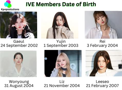 ive members age|ive members oldest to youngest.